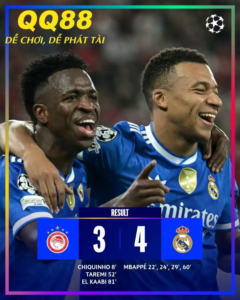 Real Madrid giành 3 điểm quý giá nhờ cú poker lịch sử của Mbappe (Ảnh: UEFA Champions League).